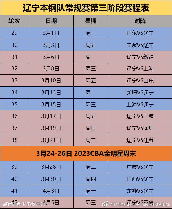 卢顿官方表示：“周二，洛克耶接受手术，安装了植入式心脏复律除颤器，以防上周末的事件再次出现。